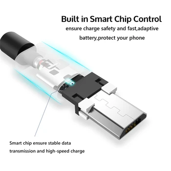  5 В 2A Кабел Micro USB TEGEM Бързо Зарядно Устройство Кабел за данни Найлонова Оплетка кабел За мобилен телефон, USB Кабел за зарядно за Samsung, HTC, Huawei