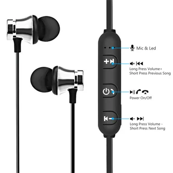 Bluetooth Слушалка Спортна Магнитна Издънка 4.2 Bluetooth Слушалка Точков Безжична Слушалка