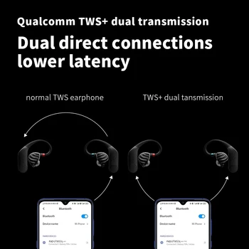  FiiO UTWS3 Bluetooth V5.0 aptX/TWS + Слушалки с жак MMCX/0,78 мм с подкрепата на микрофона/30 часа възпроизвеждане и управление на приложения