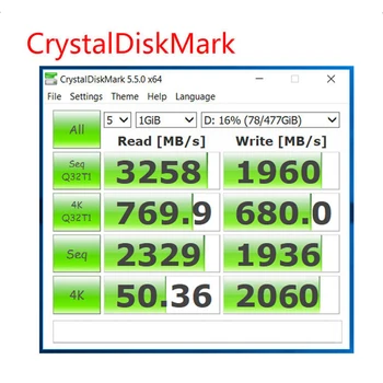  SAMSUNG SSD M. 2 PM981A 256 GB, 512 GB И 1 TB Вътрешни твърди дискове M2 NVMe PCIe 3.0 x4 NVMe 1.3 Тенис на лаптоп