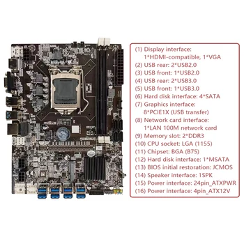  Дънна платка за майнинга B75 БТК+Процесор G1610+Кабел SATA+Кабел ключа LGA1155 8XPCIE за USB DDR3 B75 дънна Платка USB БТК Миньор