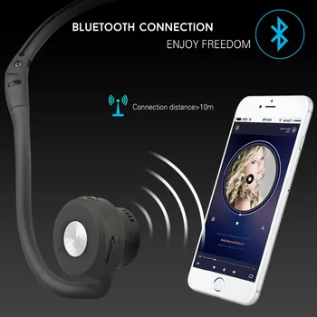  Костната проводимост Безжични слушалки Bluetooth слухови апарати Преносими спортни слушалки мини усилвател на слухов апарат за телевизор на възрастните хора