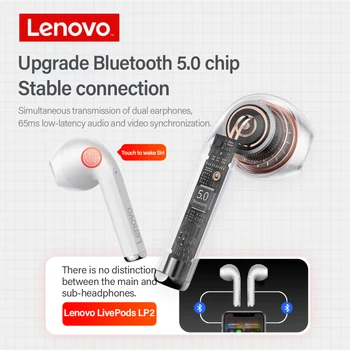  Оригинални Безжични Слушалки Lenovo LP2 TWS със Сензорен контрол, Двоен Бас Стерео Слушалки с микрофон, Спортни Слушалки за iOS/Android