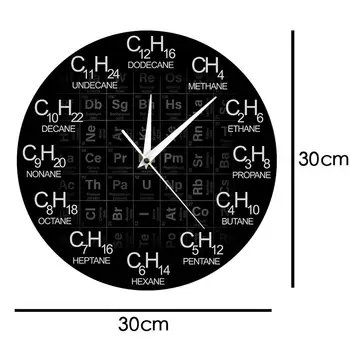  Съвременни Творчески Стенни Часовници Химични Елементи Периодични Акрилни Стенни Часовници Науката Химия Символ Часовници За Подарък На Учител По Химия